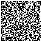 QR code with Milburn United Methodist Charity contacts