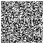 QR code with Kentucky Behavioral Service Inc contacts