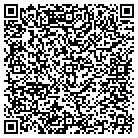 QR code with Moore's Refrigeration & Apparel contacts