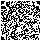 QR code with Mohave Cnty Planning & Zoning contacts