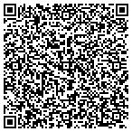QR code with Audit Trail Invntory Prfssnals contacts