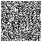 QR code with Kentucky County Insurance Service contacts