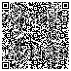 QR code with Plymouth Community Renewal Center contacts