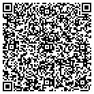 QR code with Management Image Recruiters contacts