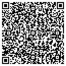 QR code with Metz Group contacts