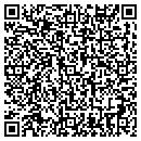 QR code with Iron Workers Local #75 contacts
