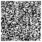 QR code with Louisville Human Resource Department contacts