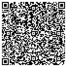 QR code with Mountainview Behavioral Center contacts