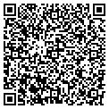 QR code with Hushtech contacts