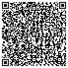 QR code with Benefit Solutions Group contacts