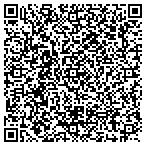 QR code with Spears Realty Auction & Construction contacts