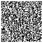 QR code with Southwest Preferred Properties contacts