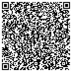 QR code with Southwest Preferred Properties contacts