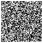 QR code with Possum Trot Sharp Fire Department contacts