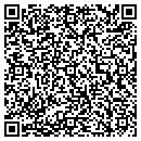 QR code with Mailit Xpress contacts