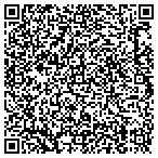 QR code with Department For Employment Services KY contacts