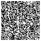 QR code with Mountain Air Respiratory Equip contacts
