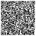 QR code with Lurding Co Realtor & Developer contacts