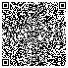 QR code with Milburn Voluntary Fire Department contacts
