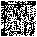 QR code with Rillito Nursery and Garden Center contacts
