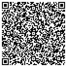 QR code with Mount Zion Freewill Baptist Ch contacts