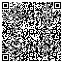 QR code with Automatn Contrl contacts