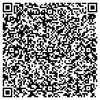 QR code with Corinth Missionary Baptist Charity contacts