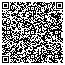 QR code with MCSI Realty contacts