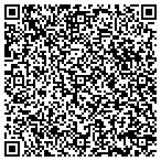 QR code with Linsco Private Ledger Fncl Service contacts