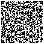 QR code with Intellectual Property Ins Service contacts