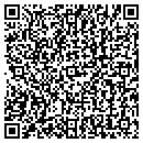QR code with Candy For Caring contacts