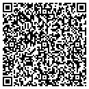 QR code with Robert M Runge MD contacts