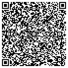 QR code with Morgantown Maintenance Department contacts