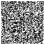 QR code with Scottsdale Center For Implants contacts