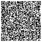 QR code with Fountain Run First Baptist Charity contacts