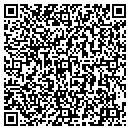 QR code with Zany Brainy Store contacts