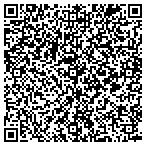 QR code with Skeeterbuilt Transmissions Inc contacts