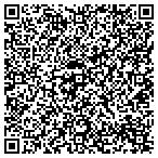 QR code with Kentucky Pollution Prevention contacts