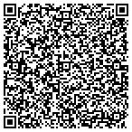 QR code with Fire Department Building Inspection contacts