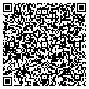 QR code with Margaret Meredith contacts