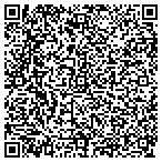 QR code with Performance Transmission Service contacts