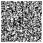 QR code with Kentucky Health Care Training contacts