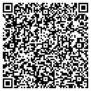 QR code with M & W Tool contacts