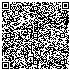 QR code with Powderly Apostolic Hlnss Charity contacts