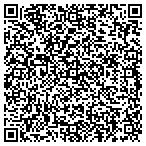 QR code with Covington Comm & House Dev Department contacts