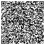 QR code with Spincats Sewer Drain College L L C contacts