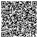 QR code with Birk John contacts