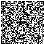 QR code with Scentsational Candles By Tbth contacts