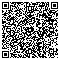 QR code with PEDC Inc contacts