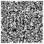 QR code with Southeastern Center For Hdache contacts